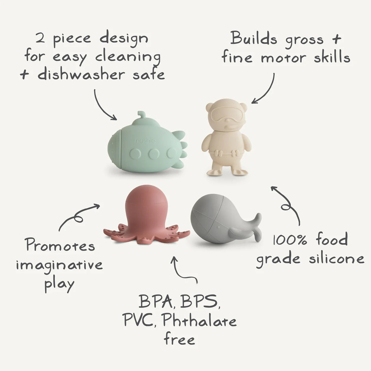 Sealife Mold Free Bath Play Set - AT NOON STORE