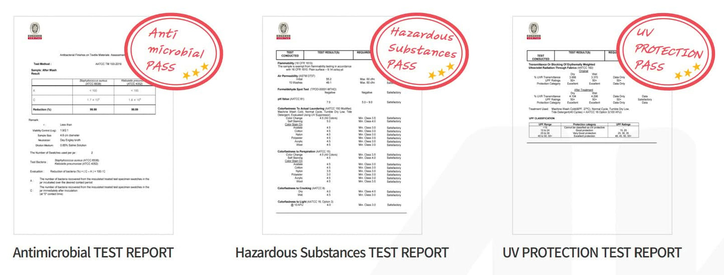 Kids Adult Protective Washable 3D Face Mask - White/Stars - AT NOON STORE